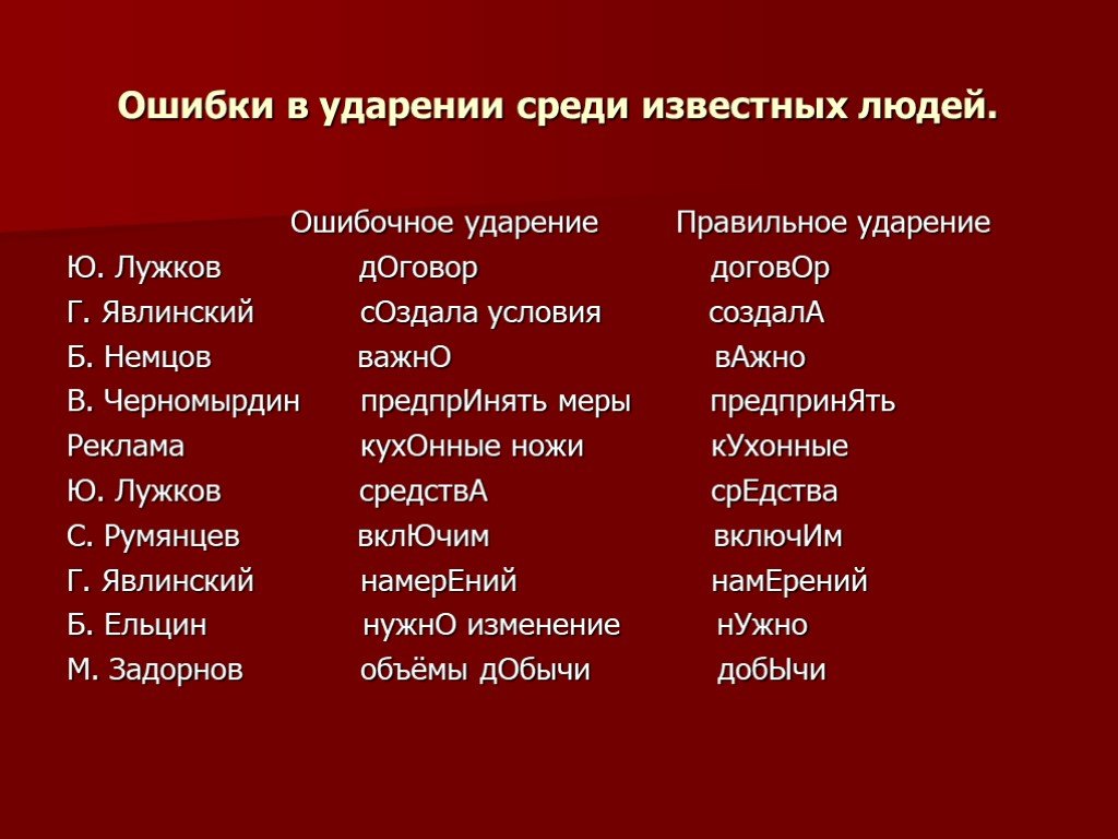 Как правильно пишется оборзел