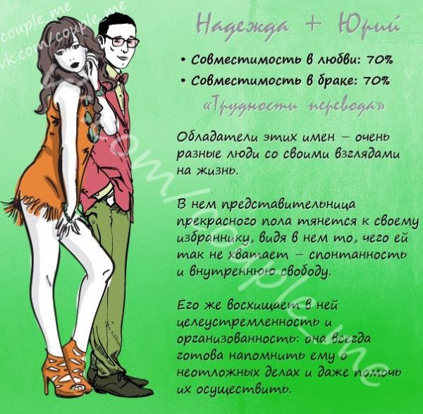 Ильнур значение имени характер и судьба. значение букв имени ильнур. ильнур: число взаимодействия с миром «8»