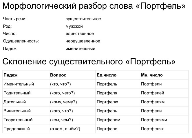 Склонение существительных (таблица и примеры)