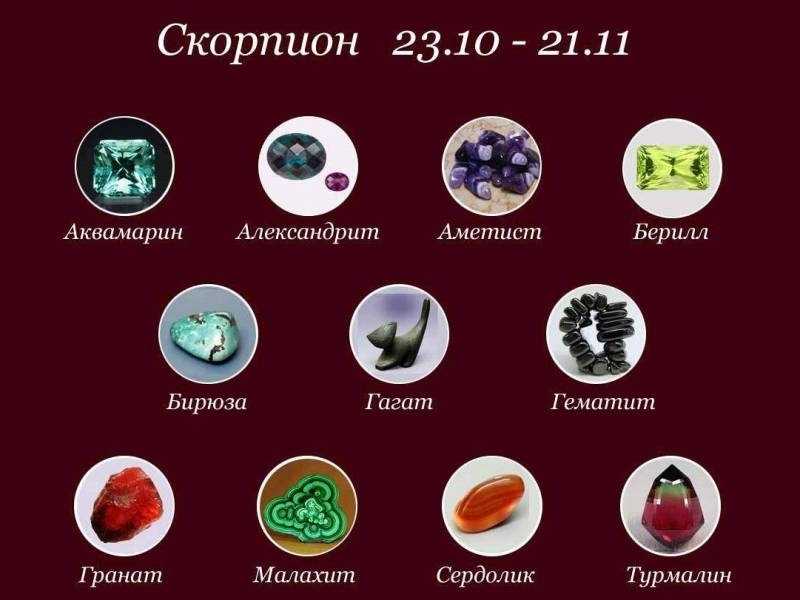 Рак