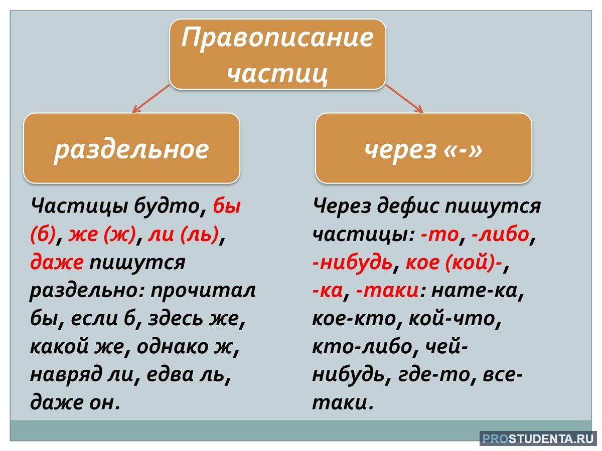 Значение имени есения (еся) для девочки, характер и судьба.