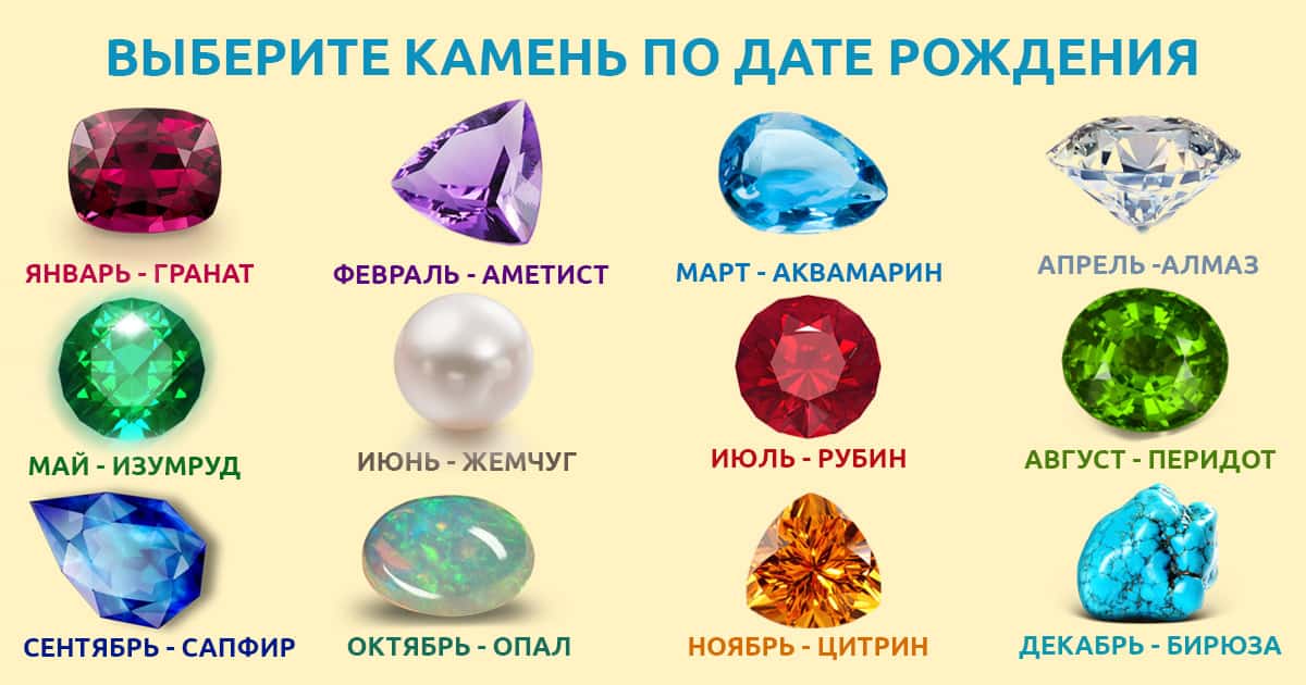 Ирина (арина) - значение имени, происхождение, характеристики, гороскоп :: инфониак