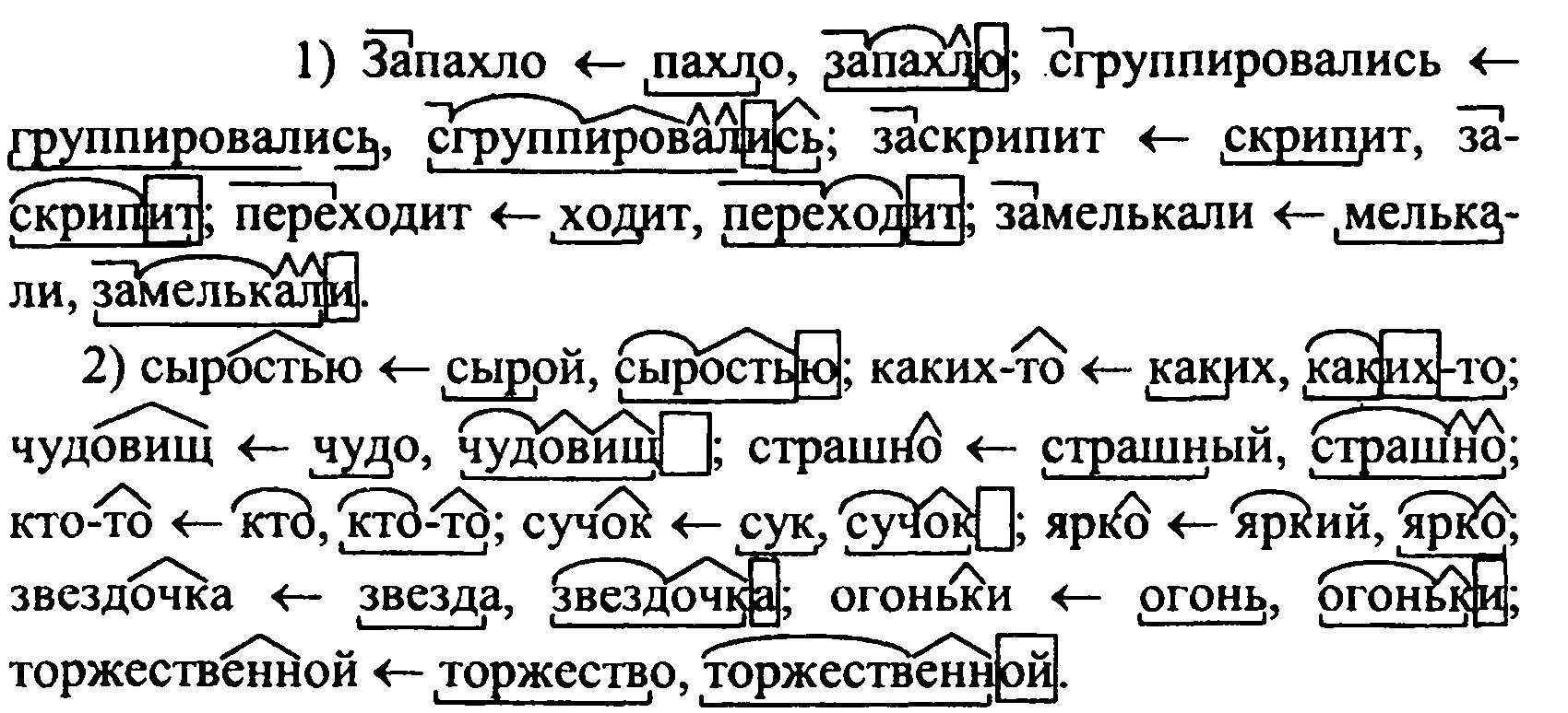 Морфологический разбор наречия