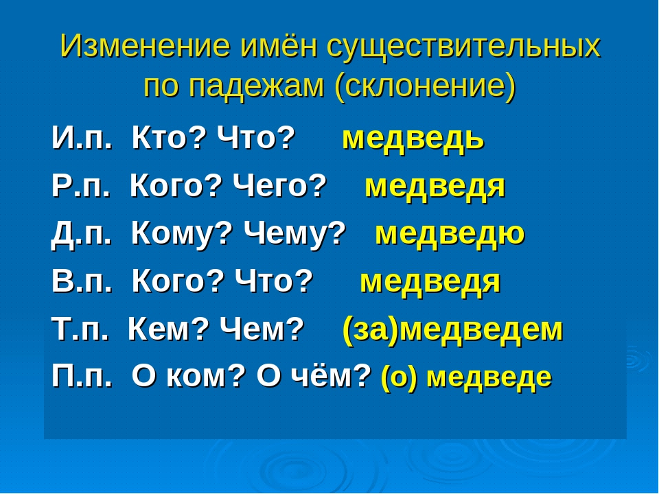 Как правильно пишется принадлежащим или принадлежащем