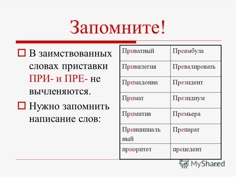 Как правильно пишется подоконник или подокойнник