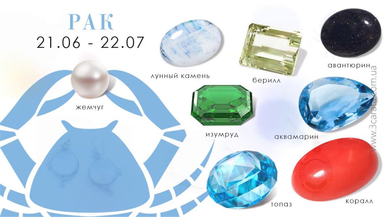 Камень по знакам зодиака: таблица соответствия по гороскопу, дате рождения, как выбрать талисман минерал чтобы подходил