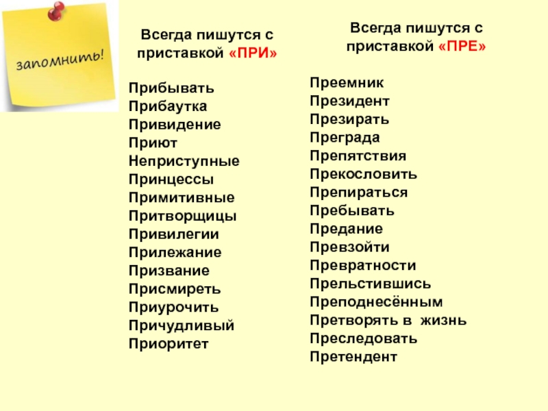 Преградить как пишется правильно. Трудные правописание приставок при пре. Правописание слов с пре и при. Орфографический словарь с приставками пре и при. Слова с приставкой при при примеры.