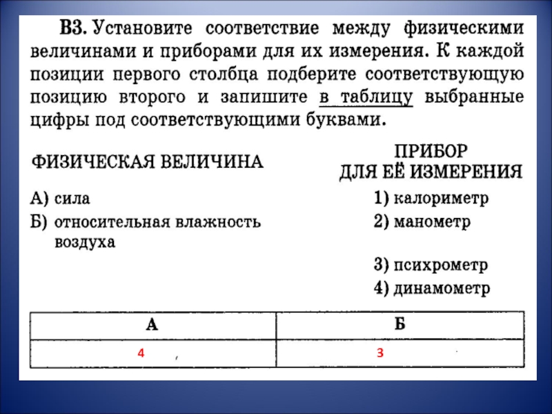Как разобрать слово как часть речи правильно – правило и примеры для всех частей речи