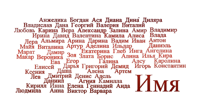 Тайны имени сергей — судьба мужчины
