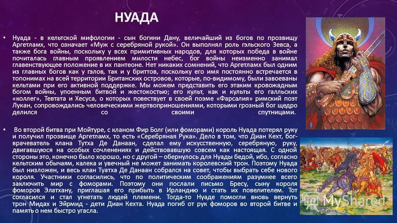 Имена посвященные зодиакам - судьба и черты характера