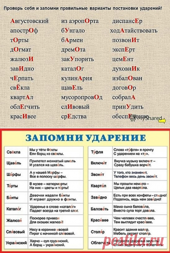 Как правильно, латте или латте
