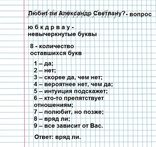 Как найти свой камень по знаку зодиака?