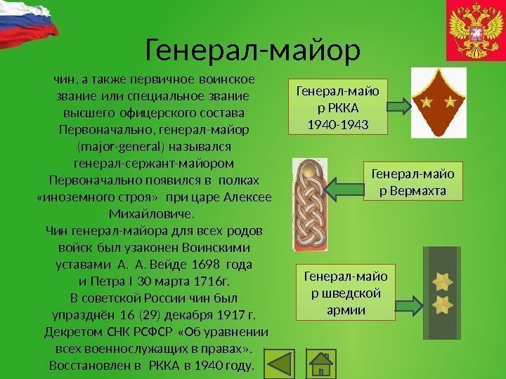 Склонение мужских и женских фамилий по падежам
