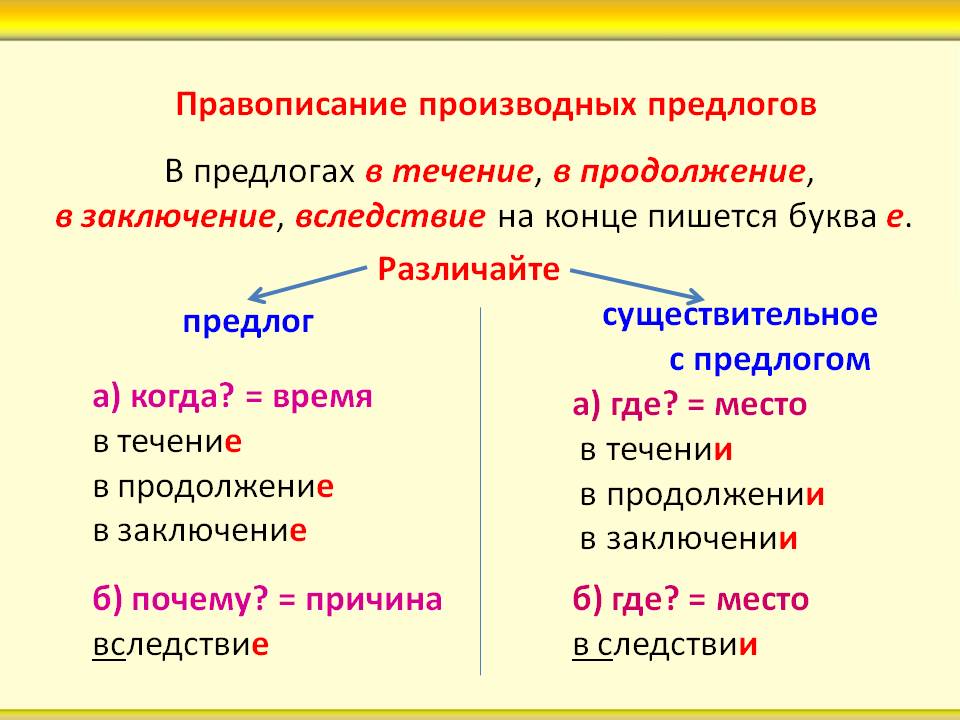 В течение пяти лет как пишется. Правописание предлогов в течение в продолжение вследствие правило. Написание предлогов в течение в продолжение вследствие. Правописание предлогов в следствии в течении в продолжении. Производные предлоги е или и на конце.