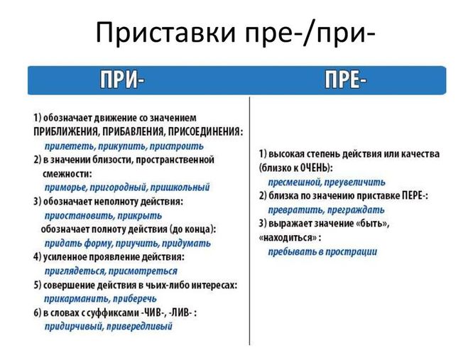Склонение имён существительных. окончания склонений | русский язык