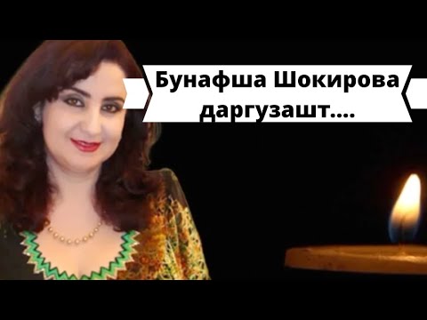 Мусульманские имена для девочек