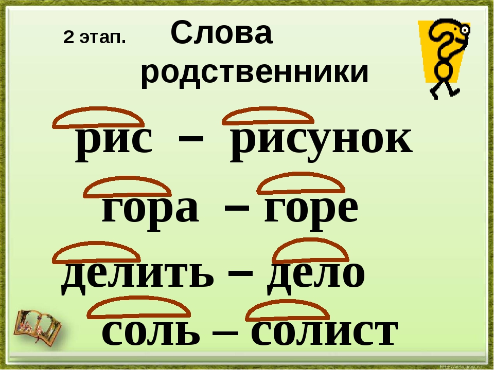 Гора однокоренные слова. Подобрать родственные слова. Слова родственники. Однокоренные слова и родственные слова. Родственные слова корень слова.