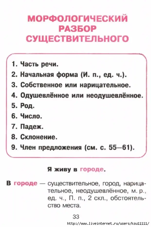 Морфологический разбор предлогов - русский язык по таблицам