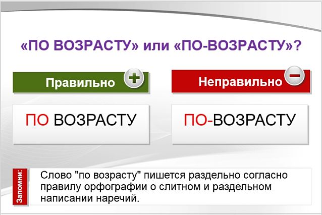 Продливающий или. Одно и тоже или то же. Одно и то же или одно и тоже. Одно и тоже как пишется правильно. Одно и тоже или одно и то же как правильно.