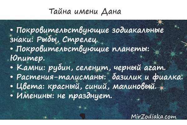 Дали значение. Имя дана. Значение имени дана. Полное имя дана. Данна имя.