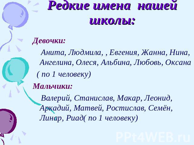 Значение имени - имена народов мира
