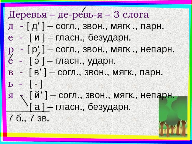 Морфологический разбор существительного