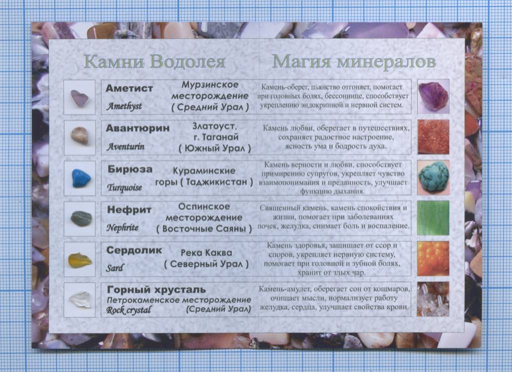 Имя мира, значение и происхождение имени мира, характер и судьба для девочки