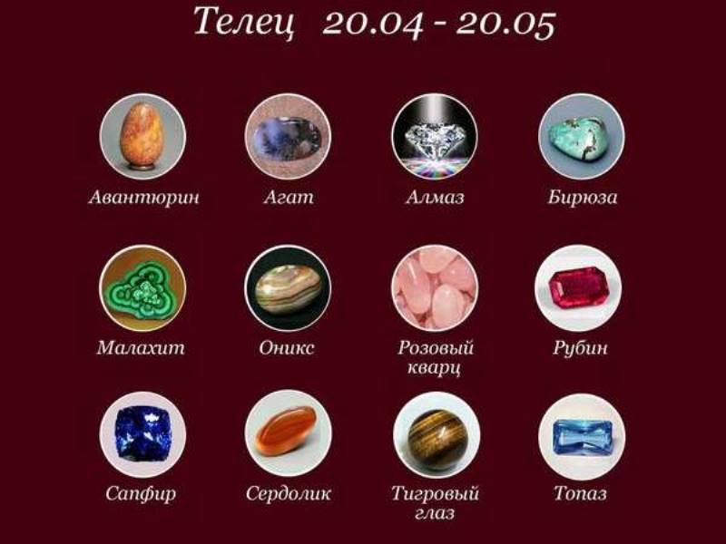 Иосиф (йося): значение и происхождение имени, национальность, перевод, характер, способности и судьба человека, формы обращения