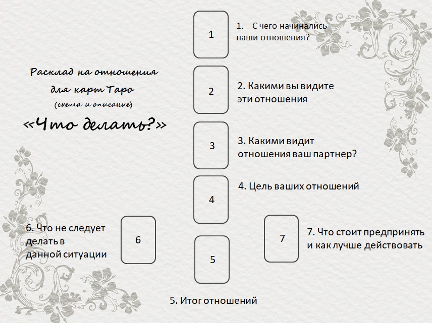 Имя арсений (арсен)