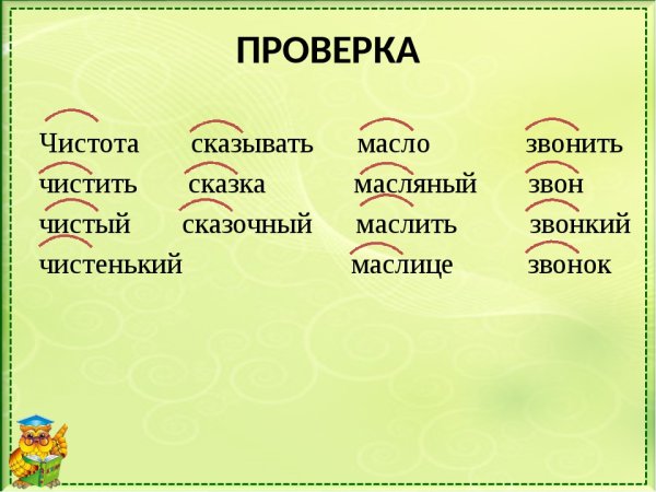 Что такое родственные слова? примеры - tarologiay.ru