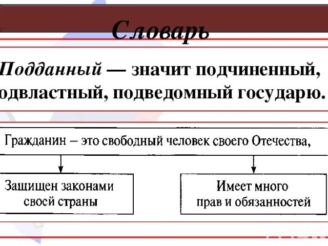 Цифры и числа в английском языке (порядковые и количественные числительные)