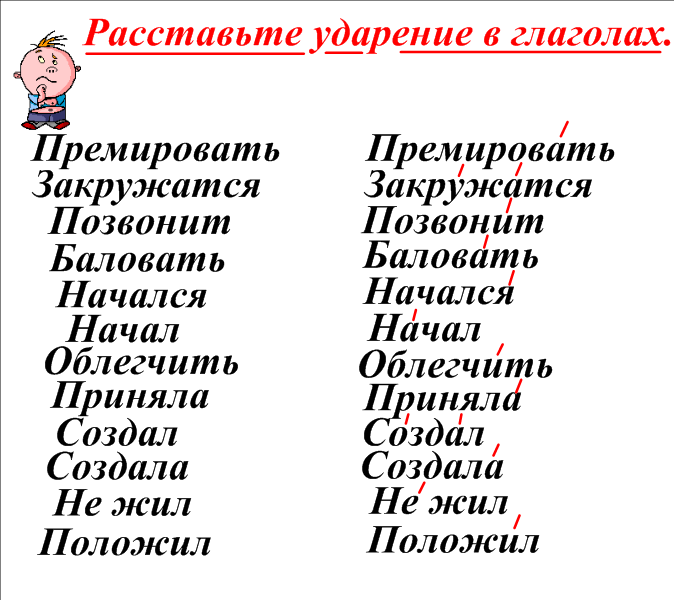 Как правильно ставить ударения в словах — правила и примеры