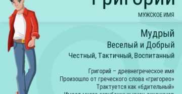 Советы по выбору имени для ребенка по гороскопу, знаку зодиака