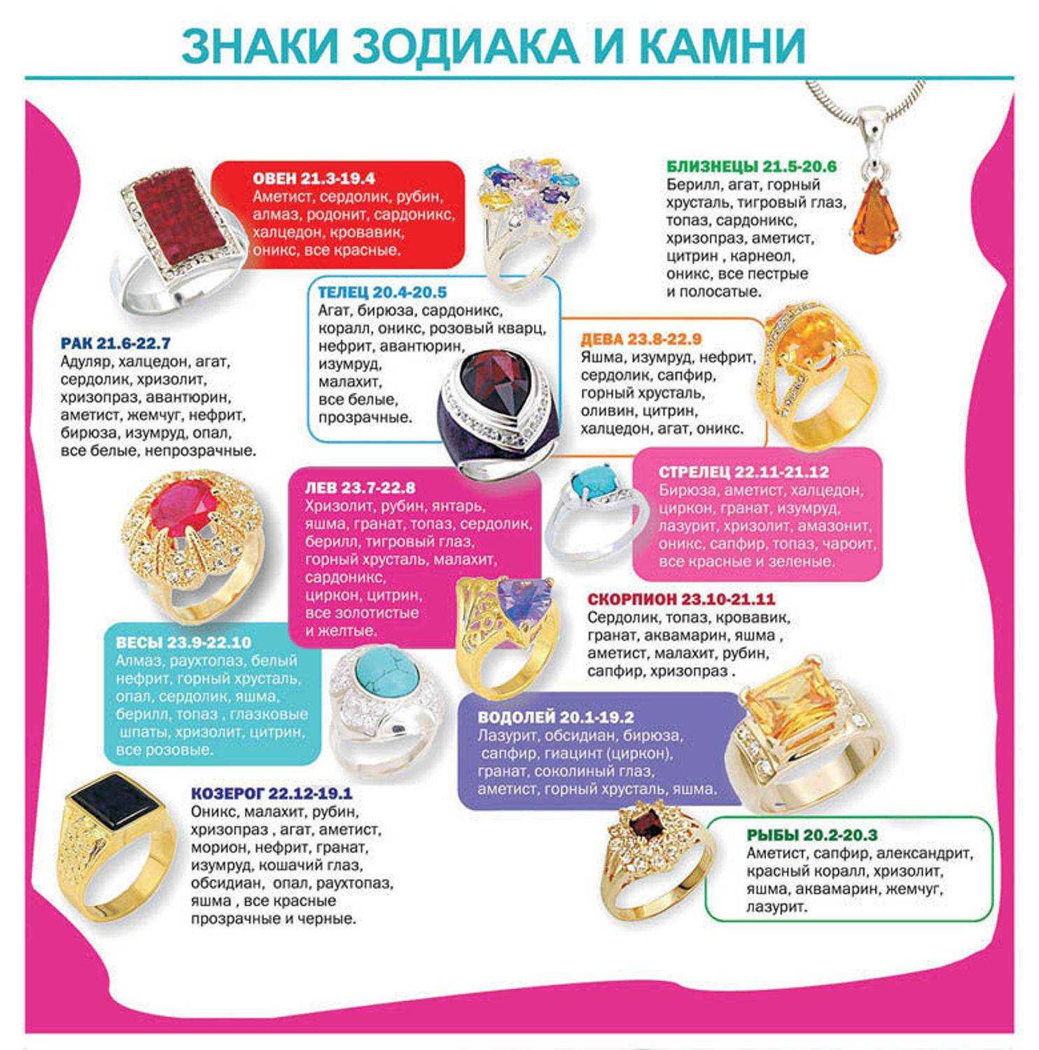 Какой камень талисман у имени ирина?