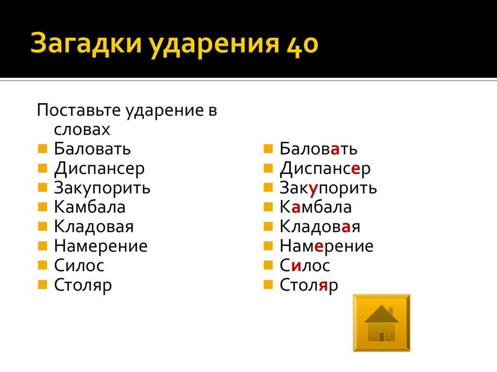 Как правильно ставить ударения в словах — правила и примеры