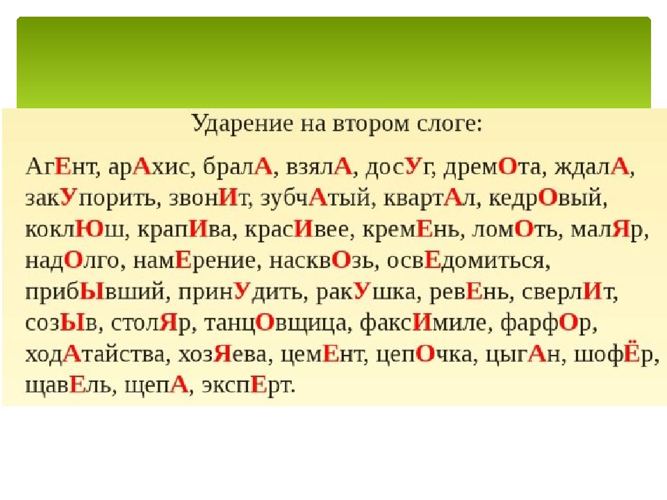 Клара крала или крала кларнет? 40 глаголов, в которых мы неверно ставим ударение