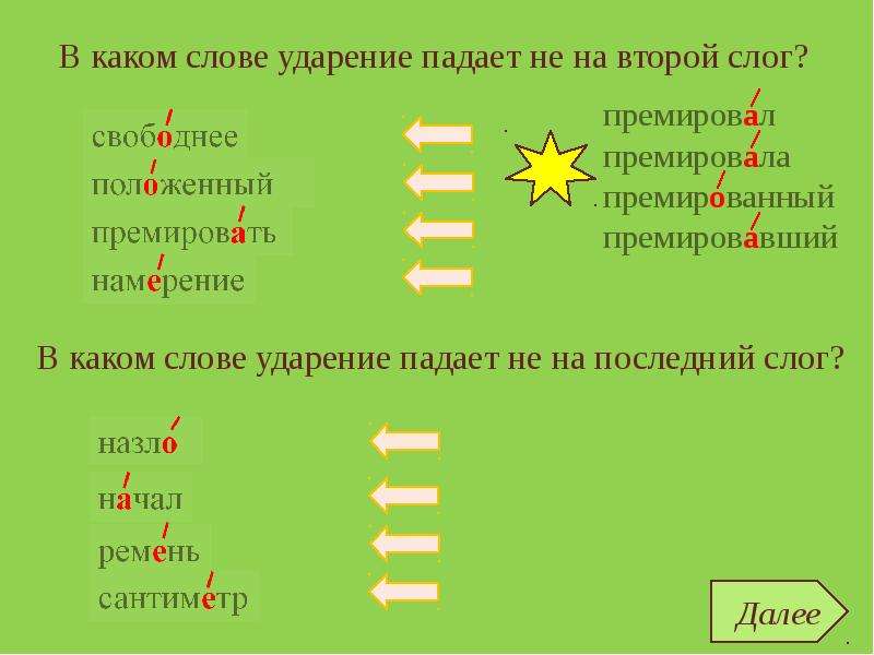 Как правильно поставить ударение в словах? - elgreloo.com