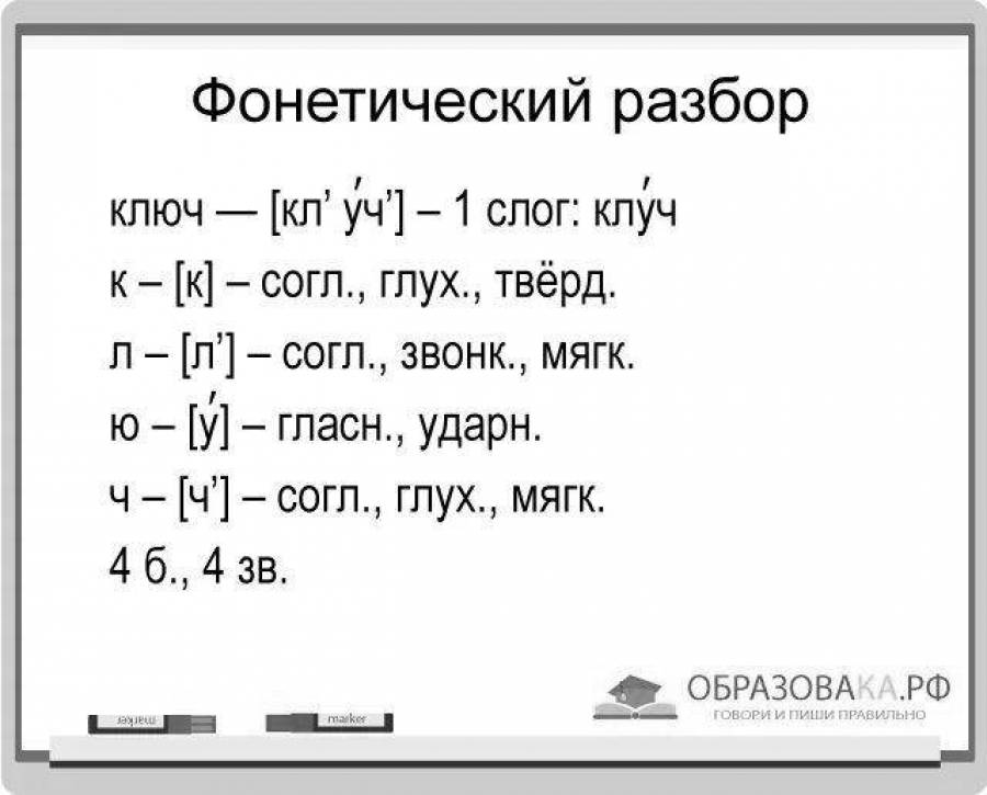 Как пишется «о» и «ё» после шипящих