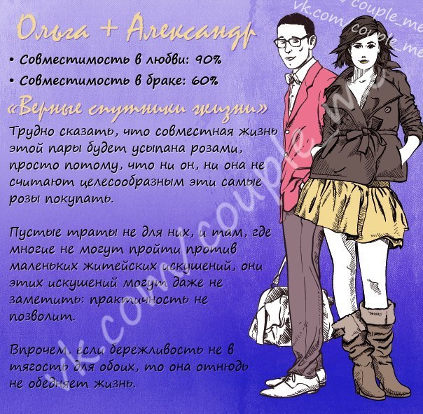 Камни-талисманы подходящие мужским и женским именам