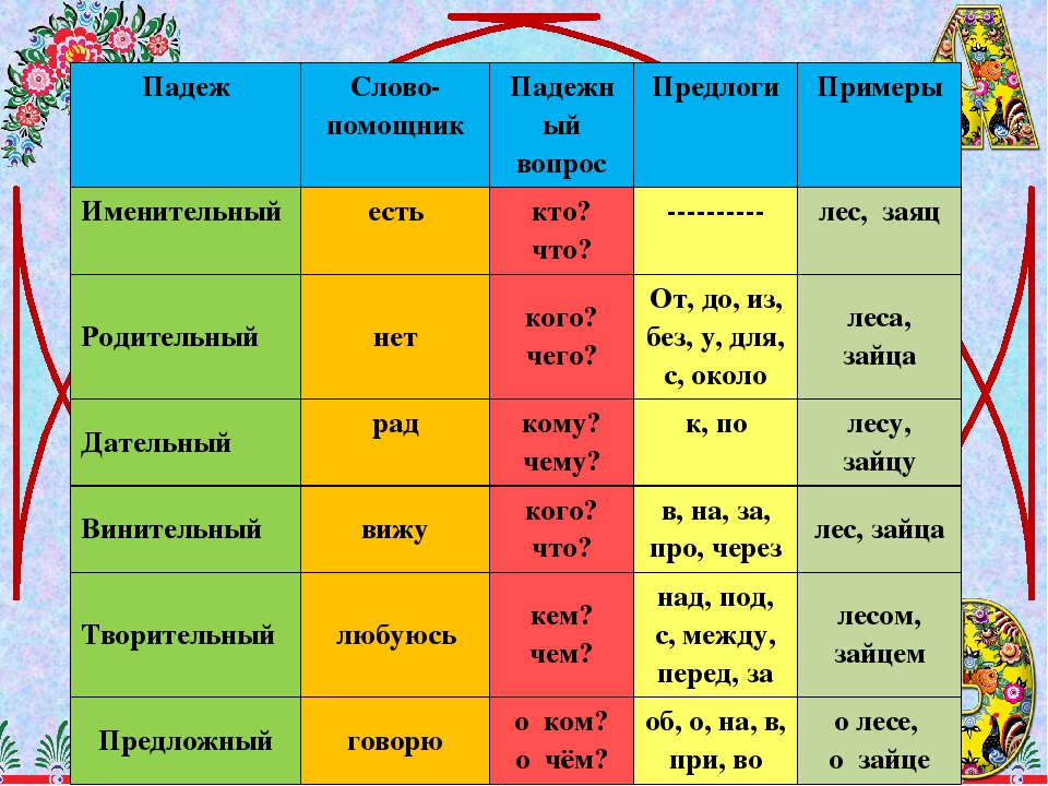 Иней во множественном числе как пишется