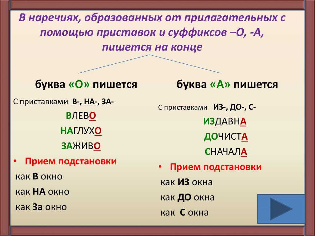 Начальная форма глагола - правило и примеры определения