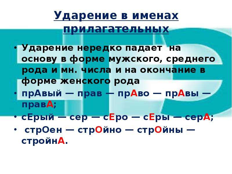 Имена посвященные зодиакам - судьба и черты характера