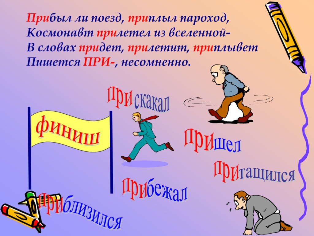 Правописание ⭐ приставок: правила, теория, примеры написания