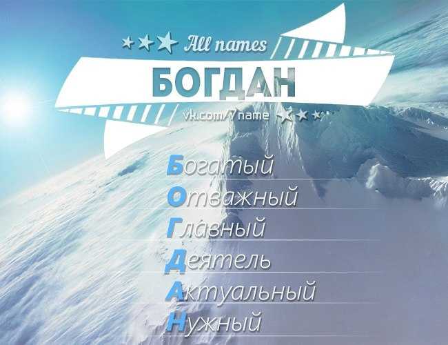 Происхождение, характеристика и значение имени белла