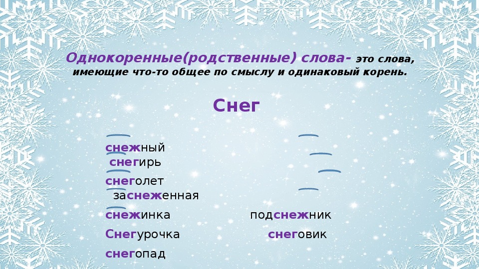 Однокоренные слова: определение и примеры | русский язык