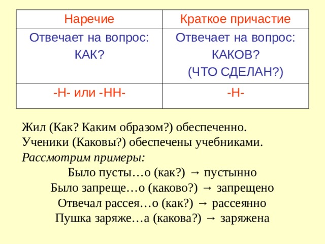 Морфологический разбор деепричастия, примеры как сделать морфемный разбор слова