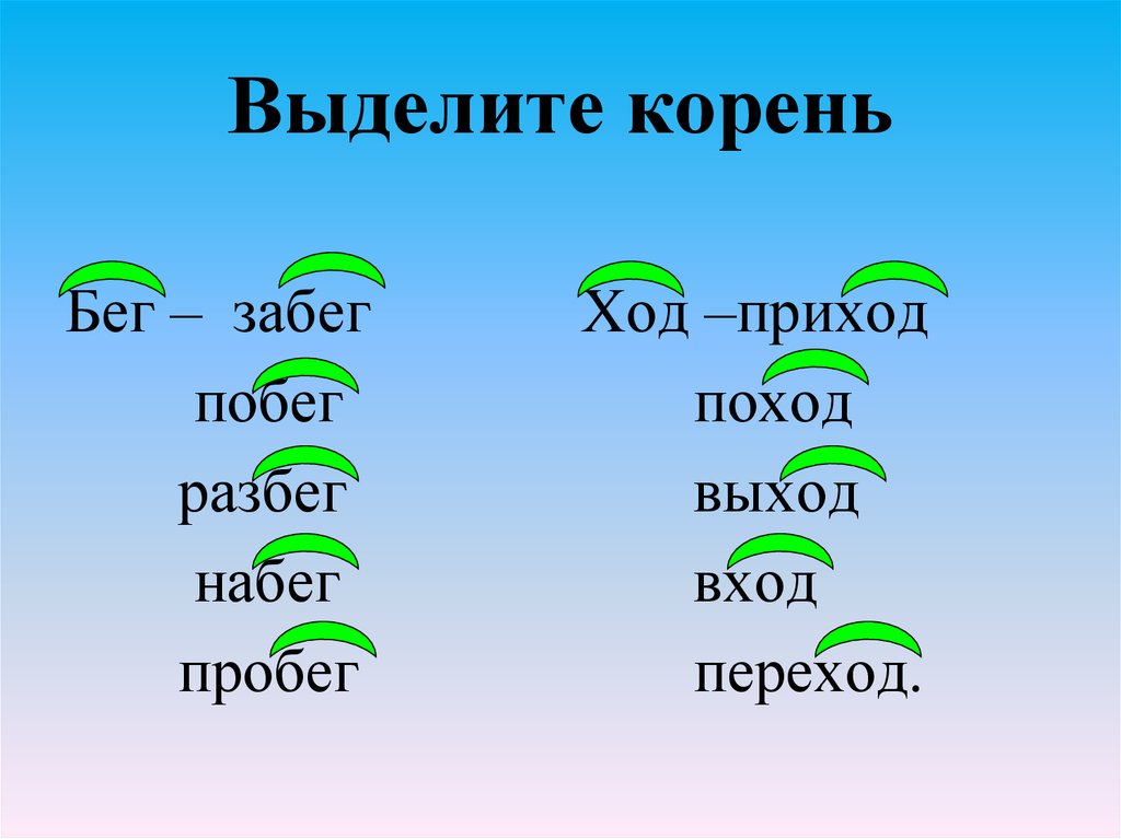 Упражнения на однокоренные слова — 2 класс