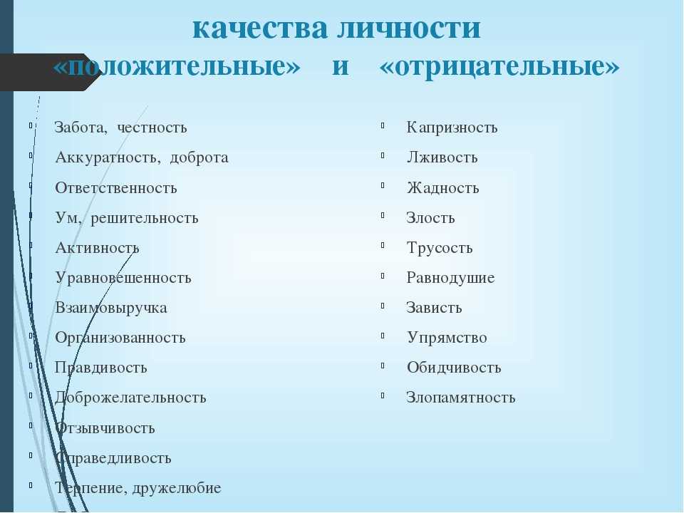 Имя агнесса: значение, характеристика, именины, сокращенная форма и происхождение
