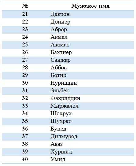 Рак