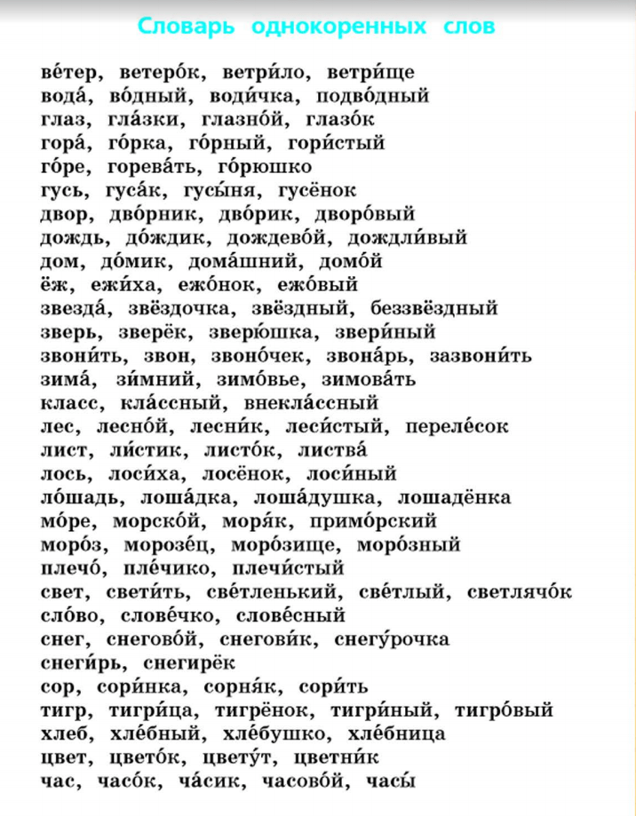Однокоренные слова. словарь однокоренных слов.